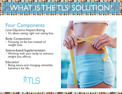 TLS Weight Management System
